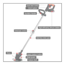 TAGLIASIEPI TAGLIA ERBA RASA A BATTERIA 21V CON DISCO CIRCOLARE ASTA TELESCOPICA