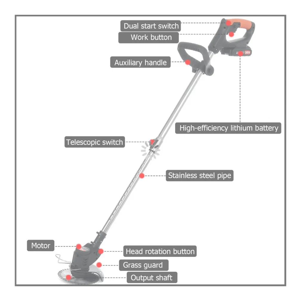 TAGLIASIEPI TAGLIA ERBA RASA A BATTERIA 21V CON DISCO CIRCOLARE ASTA TELESCOPICA