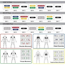 TAVOLA ATTREZZO ALLENAMENTO ESERCIZI CON MANIGLIE PER FLESSIONI MULTIFUNZIONALE