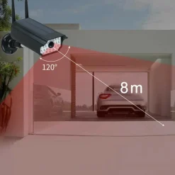 TELECAMERA FINTA PANNELLO SOLARE CON SENSORE DI MOVIMENTO 30 LED FARETTO 17549-3