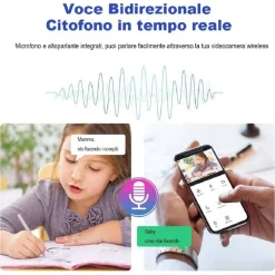 TELECAMERA WIRELESS CON SPINA 360° RILEVAMENTO MOVIMENTO TRACCIAMENTO AUTOMATICO