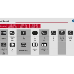 TELWIN CARICABATTERIA AH115 12-24V ALIMENTAZIONE 230V MOD.ALPINE 15