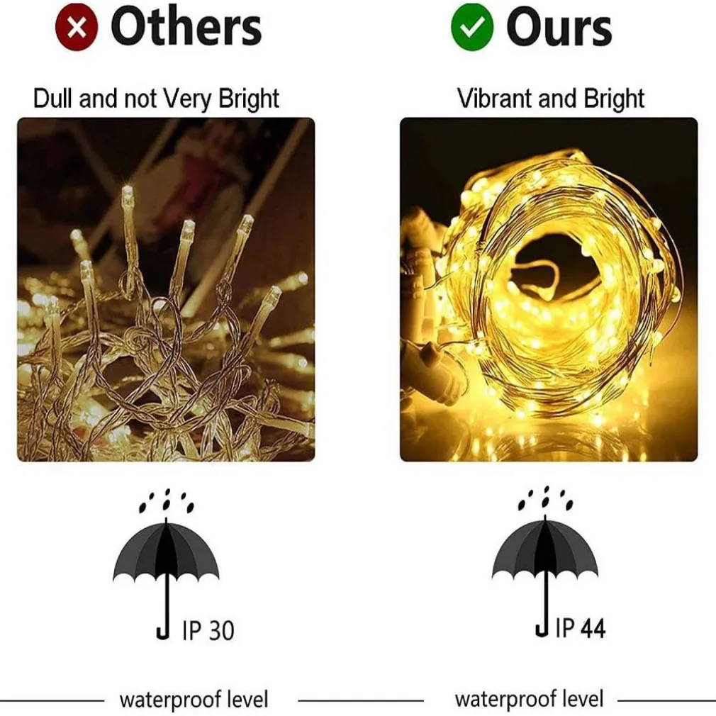 TENDA LUMINOSA LED CATENA LUCI USB 8 MODALITÀ LUCE TELECOMANDO BIANCO CALDO 3X3MT