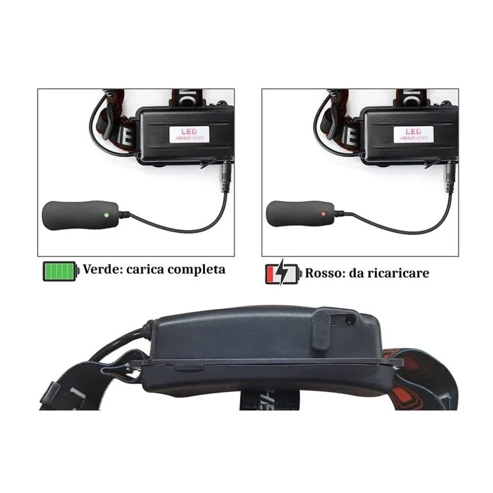 TORCIA LAMPADA FRONTALE LED DA TESTA RICARICABILE NOTTURNA CAMPEGGI PESCA Q-S120