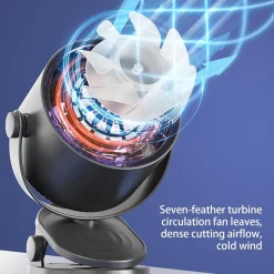 VENTILATORE DA TAVOLO USB ELETTRICO RAFFREDDAMENTO DESIGN LUCE NOTTURNA CAMERA SCRIVANIA