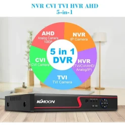 VIDEOREGISTRATORE CCTV DVR 4CH 1080P IBRIDO AHD/ONVIF IP/ANALOGICO/TVI/CVI/DVR