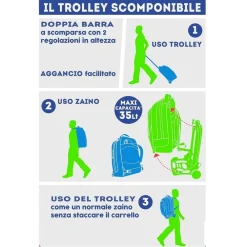 ZAINO SCUOLA  RAGAZZI TROLLEY 3IN1 NEW JACK BITMAP CON CARRELLO RIMOVIBILE